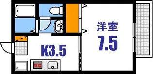 パナソフィー牛田【2階】の間取り