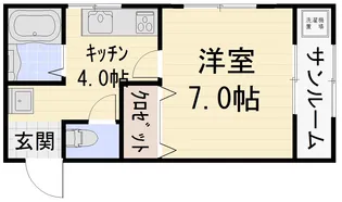 エトワール鈴見【1階】の間取り