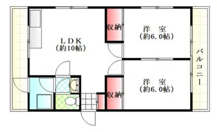 福田ビル【3階】の間取り