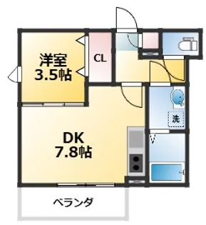 1DKの間取り画像