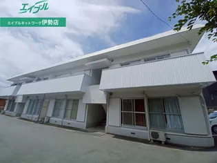 グランディール古市【1階】の外観