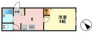 東京都江戸川区西小岩2【マンション】の間取り