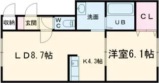NEO-NN【2階】の間取り