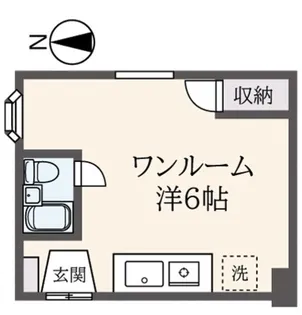 相武ビル【2階】の間取り