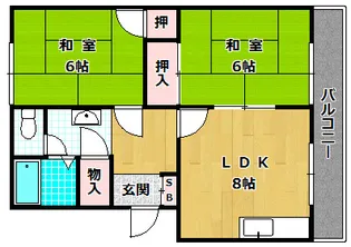 フナトマンション【1階】の間取り
