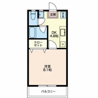 フォンテーヌ軽井沢【1階】の間取り