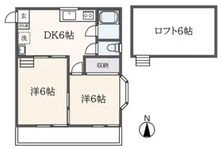 メゾンドシャルマン【2階】の間取り