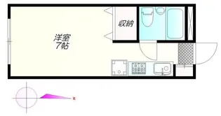 コーポシバタ【2階】の間取り