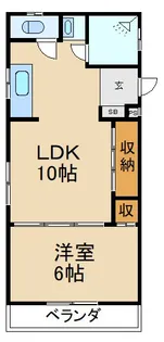 フィールハイツ【1階】の間取り