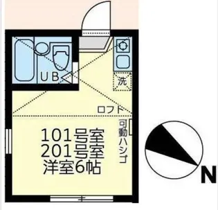 ユナイト上町ヘルマンミュラー【2階】の間取り