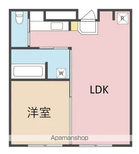 HACONiSapartmentB棟【1階】の間取り