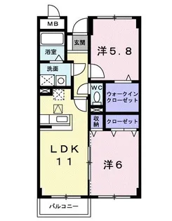エル・ファーレB【1階】の間取り