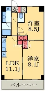 千葉ポートイースト【8階】の間取り
