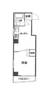 ジュネス馬込【5階】の間取り