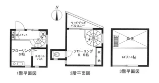 リュミエールの間取り