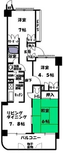 グリーンキャピタル長町II【13階】の間取り