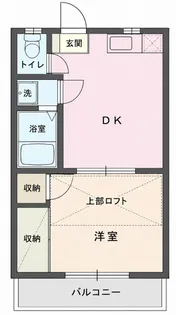 ランドマーク柏【2階】の間取り