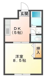 オリーブコート西深津【1階】の間取り