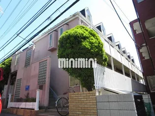 ジュネパレス津田沼第28の画像