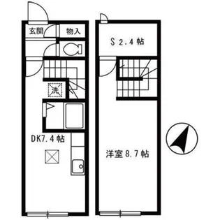 ユニフレックス森川【1階】の間取り