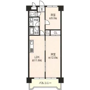 旭コーポラス宮城野【7階】の間取り