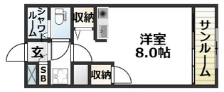 大阪府大阪市東淀川区小松1【マンション】の間取り