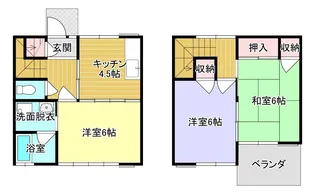梅澤コーポの間取り