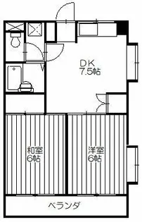 埼玉県川口市西川口6【マンション】の間取り