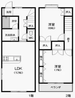 テラスハウス シェフレラIの間取り