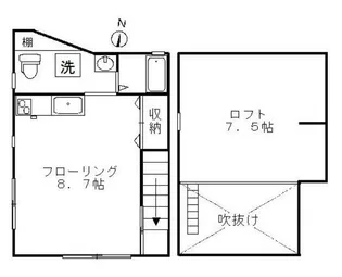 ソラーリオ奥沢【2階】の間取り