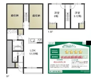 ラ・フレーズの間取り