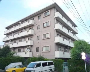 ソフィア代田【1階】の外観