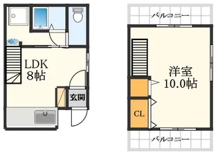 リーブルハイツの間取り