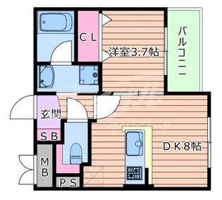 ラ・ボンボニエール【1階】の間取り