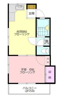 ハウス荏田D【2階】の間取り