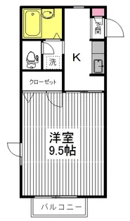 フォレスト・ヴィラ【2階】の間取り