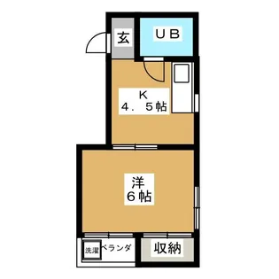 オーキッドフラッツ【2階】の間取り