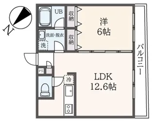 ランディー中野島【2階】の間取り