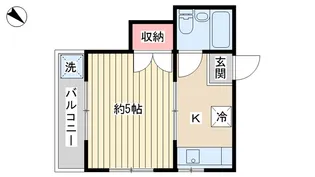 コーポ西小山【2階】の間取り