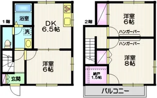 ハイネス等々力の間取り