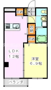ノーブルステージ神明町【2階】の間取り