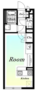 レオネクスト絆【1階】の間取り