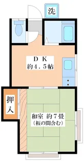岡野ハイツ【2階】の間取り