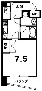 HF烏丸鞍馬口レジデンス【5階】の間取り
