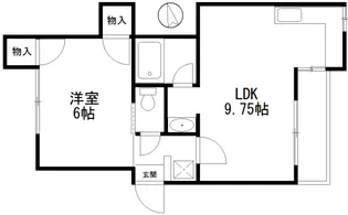 藤波ハイツ【2階】の間取り