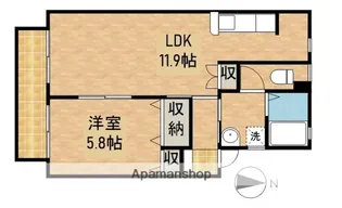 プリントスII【2階】の間取り