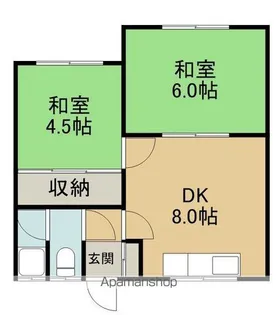 カワシマNo14【2階】の間取り
