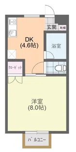コーポ・グローリーII【2階】の間取り
