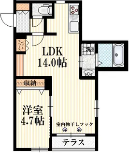 東京都杉並区阿佐谷南3【マンション】の間取り