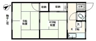 中野荘【2階】の間取り